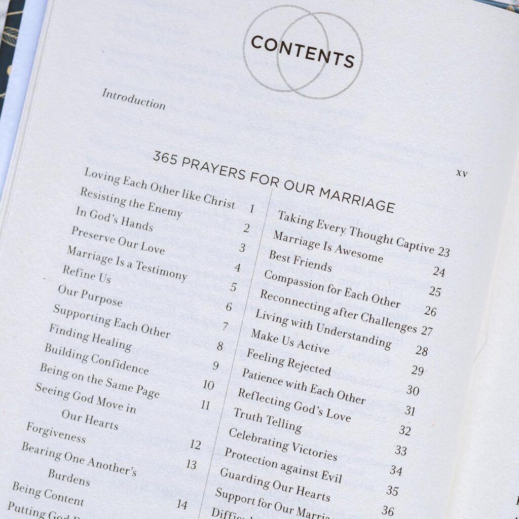 inside contents CItD4YOJ